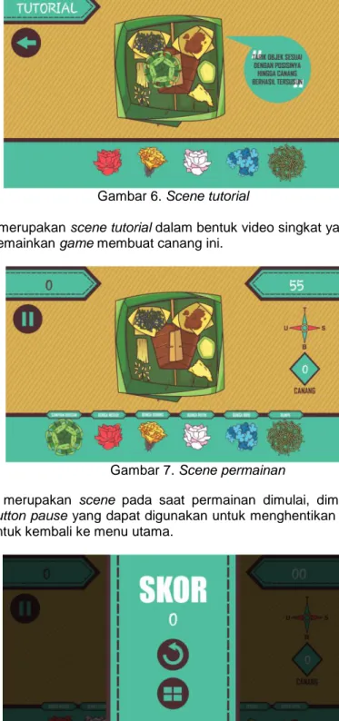 Gambar 6 merupakan scene tutorial dalam bentuk video singkat yang akan menjelakan  bagaimana cara memainkan game membuat canang ini