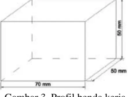 Gambar 3. Profil benda kerja 