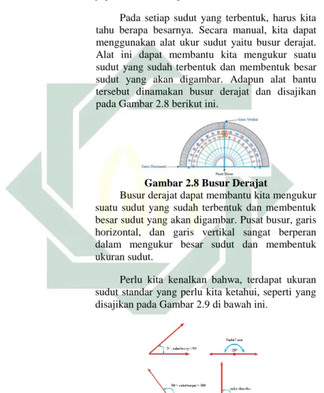 Gambar 2.8 Busur Derajat 