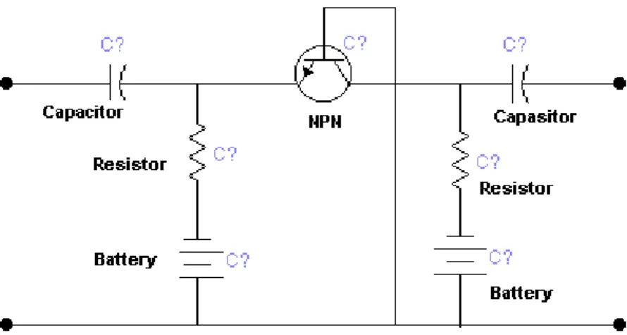 Gambar 2-12. Konfigurasi dasar amplifier 