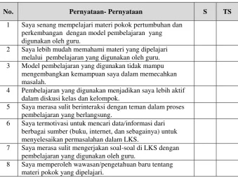 Tabel 3.  Item pernyataan pada angket. 