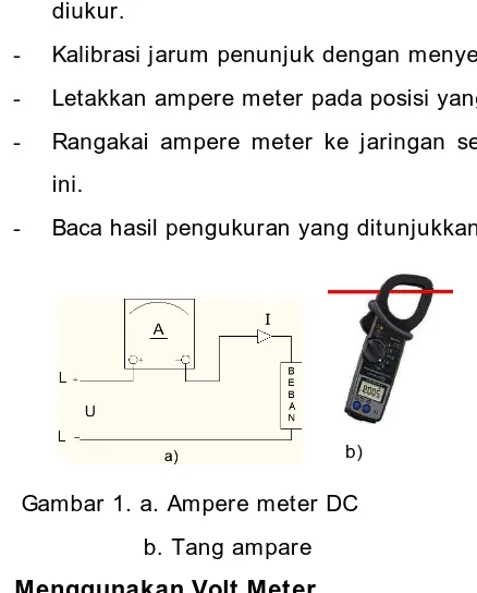 Gambar 1. a. Ampere meter DC  