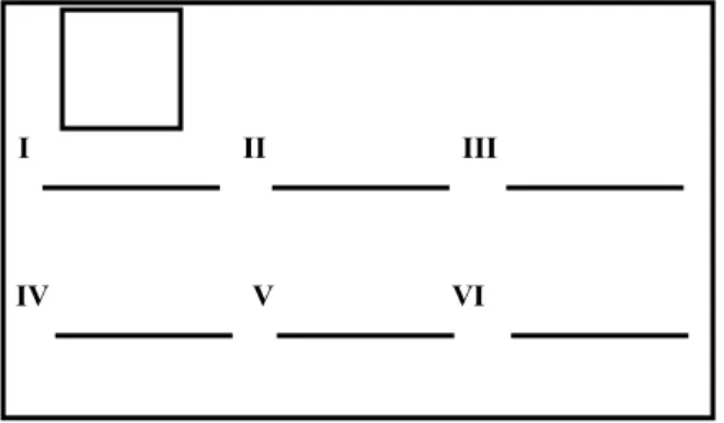 Gambar 3. kertas HVS yang telah diberi garis sebanyak jumlah kelompok 
