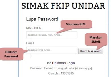 Gambar 3.1. Form Lupa Password 