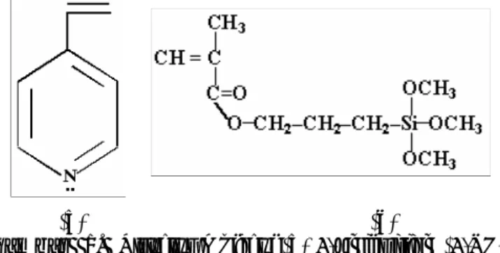 Gambar  1.  Struktur molekul (a) 4-vinil piridin (4-VP)  dan (b) 3-metakriloksipropiltrimetoksisilan (3-MPTMS) 