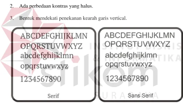 Gambar 2.11 Jenis Font Serif dan Sans Serif  Sumber: Hasil Olahan Peneliti 