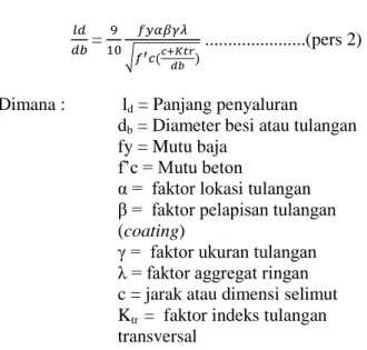 Tabel  1  persamaan  yang  disederhanakan  untuk  panjang penyaluran  