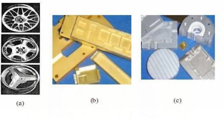 Gambar II.3. Beberapa contoh aplikasi MMC material (a). Velg  packaging, dan (c). Komponen optoelectronic   
