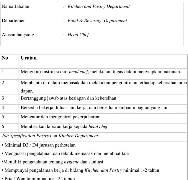 Tabel  4.8 Job Description dan Spesifikasi Jabatan Pastry dan Kitchen 
