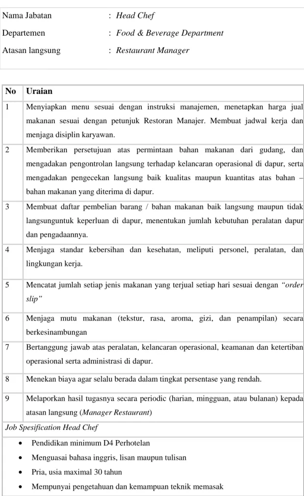 Tabel 4.3 Job Description dan Spesifikasi Jabatan Head Chef  Nama Jabatan   :  Head Chef 