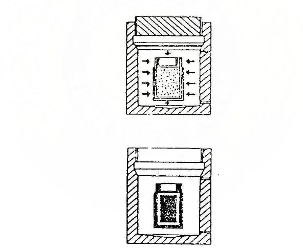 Gambar II.7. Skema pembentukan dengan cara isostatik pres (Franklin 1976). 