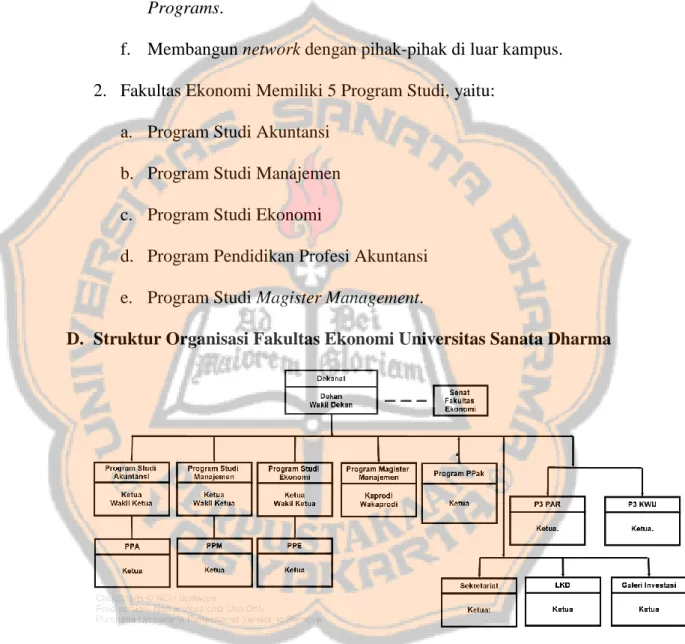 Gambar 1: Struktur Organisasi Fakultas Ekonomi USD  Sumber: Fakultas Ekonomi Universitas Sanata Dharma  Keterangan Bagan: 