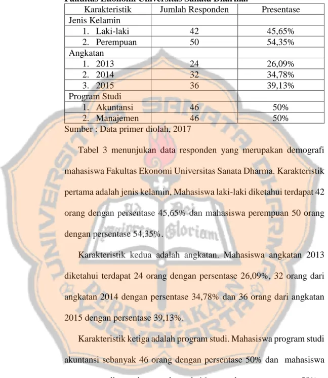 Tabel  3.  Statistik  Deskriptif  berdasarkan  Demografi  Mahasiswa  Fakultas Ekonomi Universitas Sanata Dharma