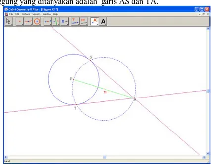 Gambar 2. Lukisan garis singgung pada lingkaran 