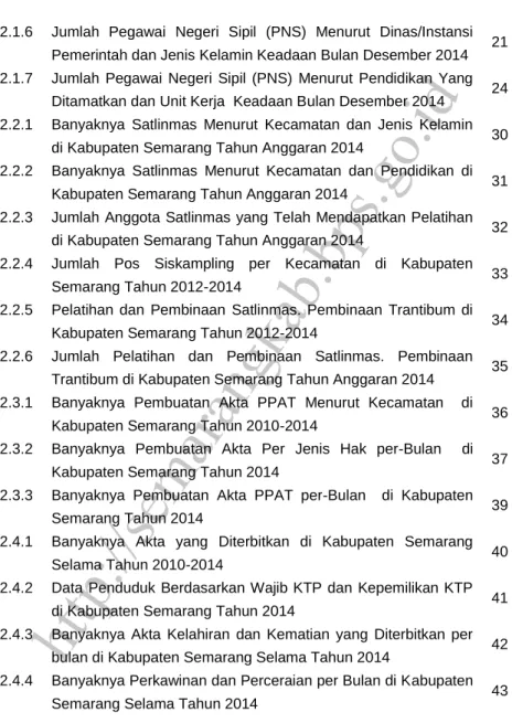 Tabel  Uraian  Hal 