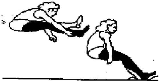 Gambar 4 : Teknik mendarat lompat jauh  diadaptasi dari IAAF (2000)  B.  Hakikat Strategi Pembelajaran 