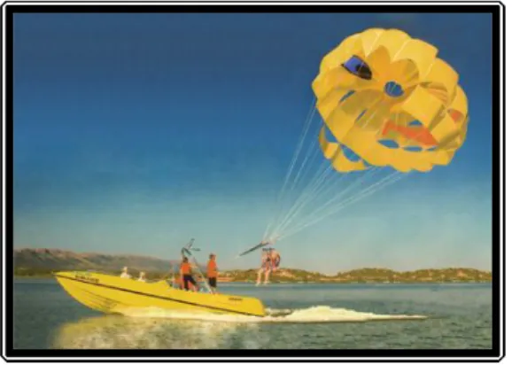 Gambar  1.5 : Olah Raga Parasailing  (Sumber : www.radical-rides.com, 2008) 