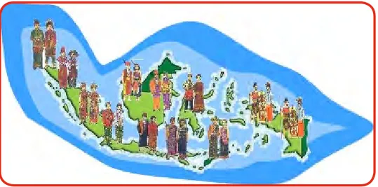 Gambar  8.3 Bangsa Indonesia merupakan suatu kesatuan wilayah dan suku bangsa.