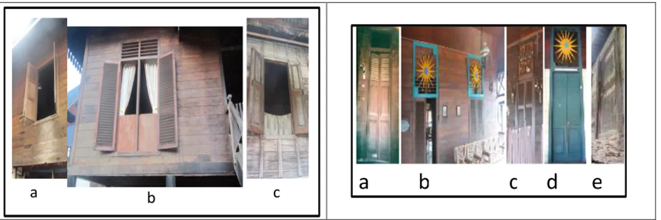 Gambar 8. Bentuk Jendela dan Pintu 