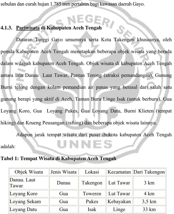 Tabel 1: Tempat Wisata di Kabupaten Aceh Tengah 