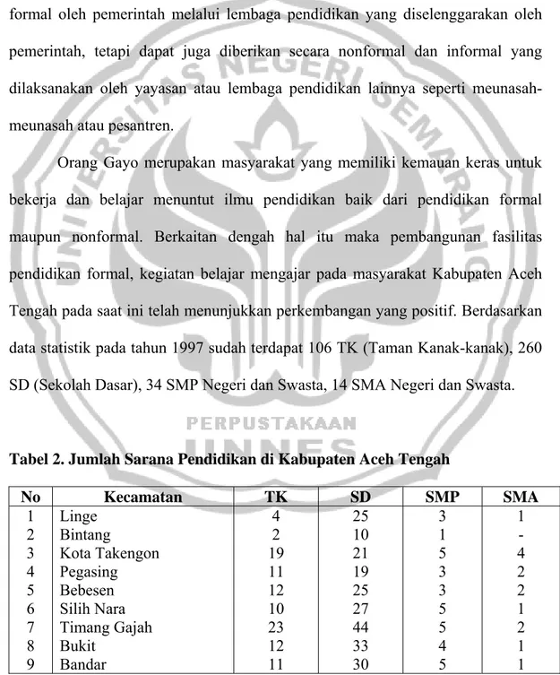 Tabel 2. Jumlah Sarana Pendidikan di Kabupaten Aceh Tengah 