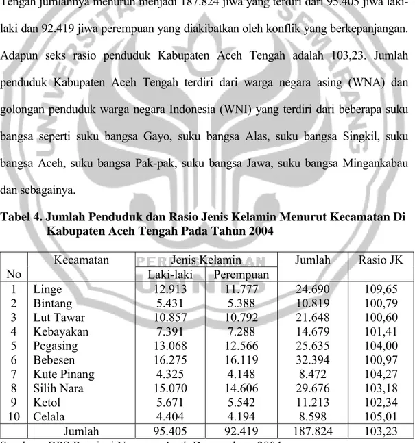 Tabel 4. Jumlah Penduduk dan Rasio Jenis Kelamin Menurut Kecamatan Di  Kabupaten Aceh Tengah Pada Tahun 2004 