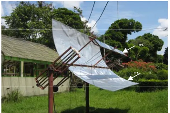 Gambar 1. Sistem pembangkit listrik tenaga surya  Hasil dan Pembahasan 