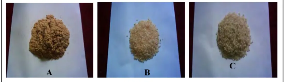 Gambar 1.  A) Serbuk Kayu 120 mesh, B) Polipropilena Daur Ulang,          C) UV Stabilizer 