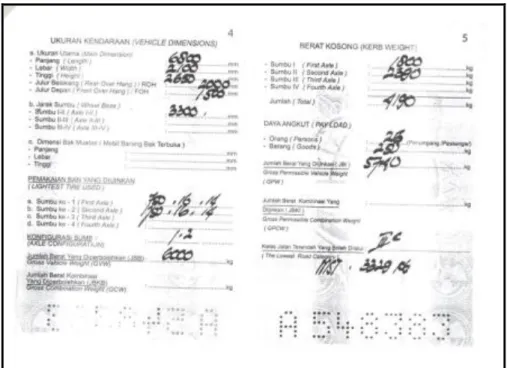 Gambar 2. Buku uji mobil bus AD 1444 BE 