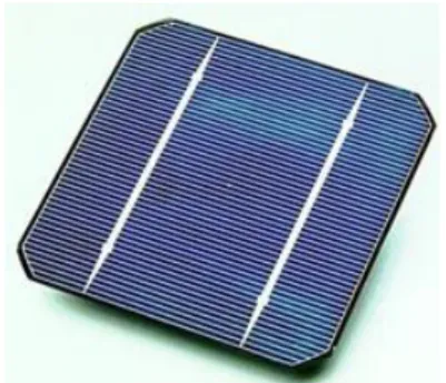 Gambar 2.3 Solar Panel mini 