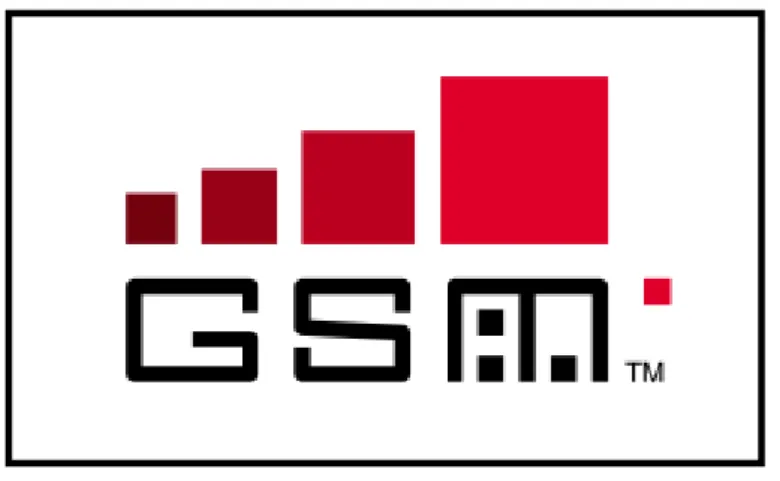 Gambar 2.1 Logo GSM  