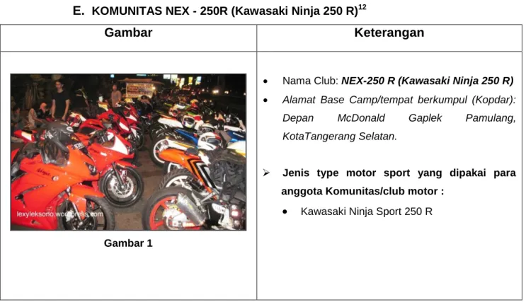 Gambar  Keterangan 