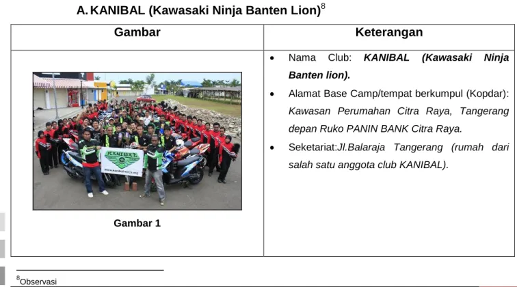 Gambar  Keterangan 