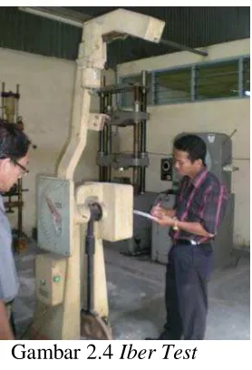 Gambar 2.4 Iber Test 