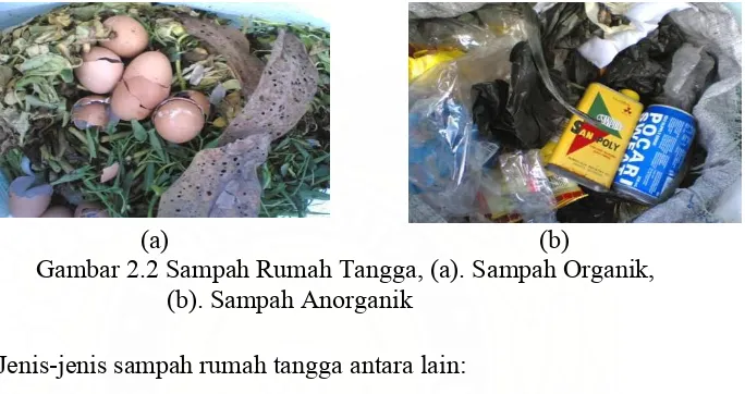 Gambar 2.2 Sampah Rumah Tangga, (a). Sampah Organik, 