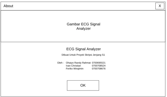 Gambar ECG Signal  Analyzer