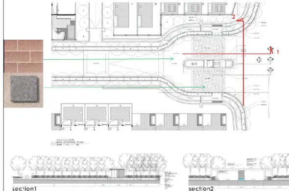 Gambar 54. Guardhouse Final Design Development 