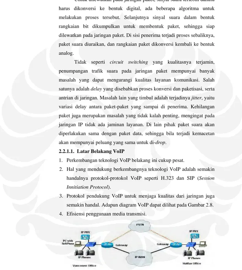 Gambar 2.8. Diagram VoIP[8]. 