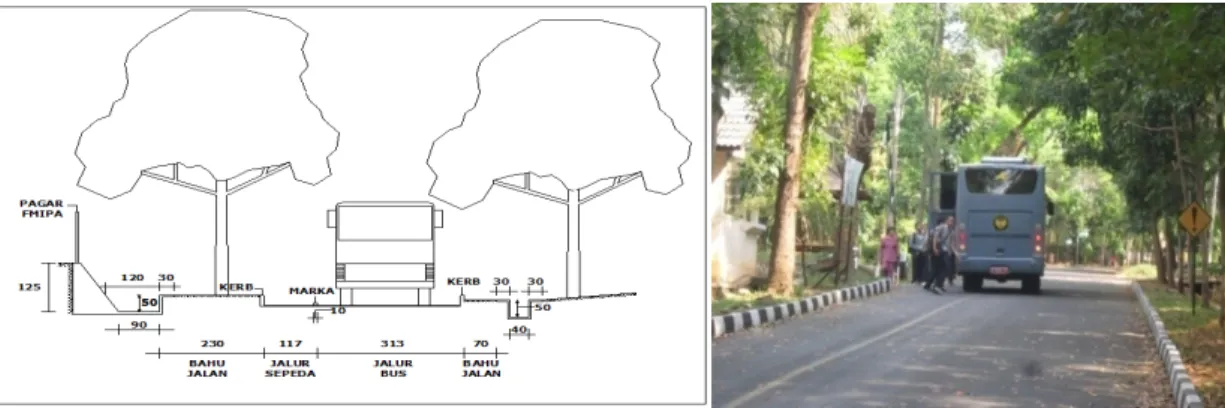 Gambar 9. Jalur Bus Kampus