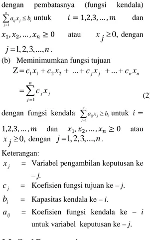 Tabel 1. Model Matematika Goal Programming  Tipe  fungsi  kendala  pada  program  linear Model matematika goal programming Variabel deviasio ner yang diminimumkan ) 1 1 ( ) 11()11(bxFbxFbxF 11)11(11)11( 11)11(bddxFbddxFbddxF ,1111dddd