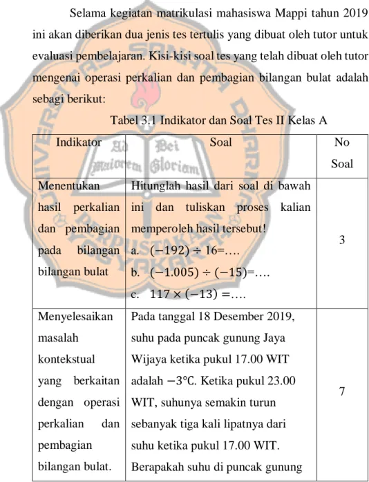 Tabel 3.1 Indikator dan Soal Tes II Kelas A 