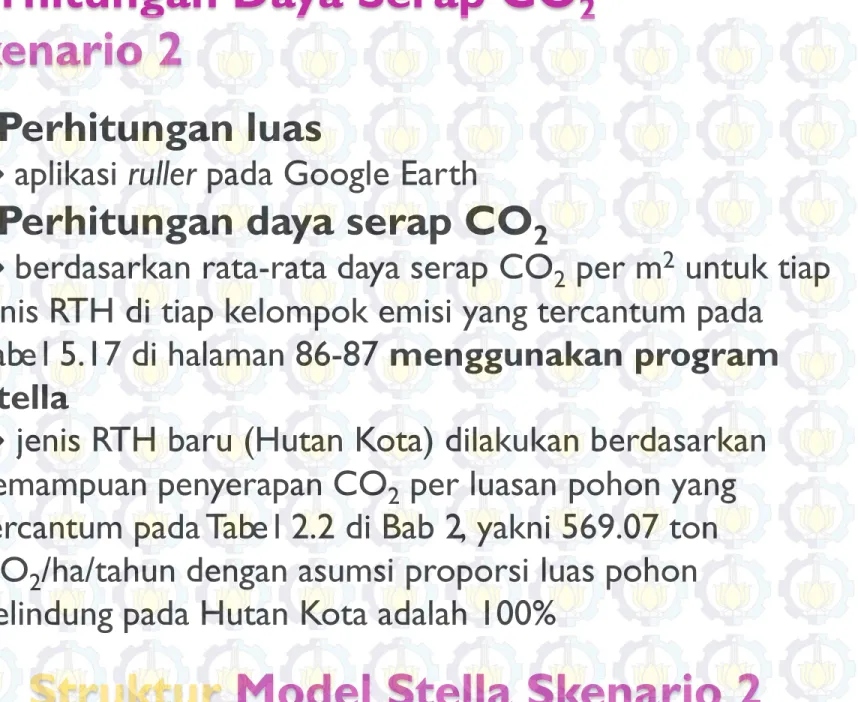 Tabe l 5.17 di halaman 86-87  menggunakan program  Stella