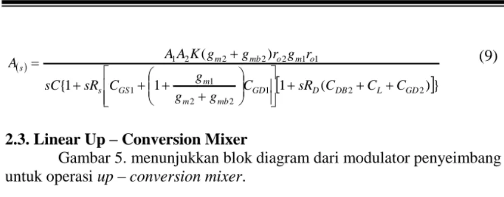 Gambar 5. menunjukkan blok diagram dari modulator penyeimbang  untuk operasi up – conversion mixer