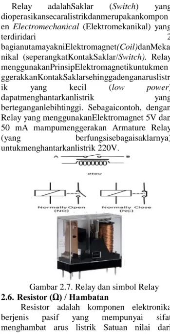 Gambar 2.7. Relay dan simbol Relay  2.6. Resistor (Ω) / Hambatan 