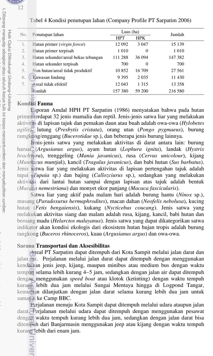 Tabel 4 Kondisi penutupan lahan (Company Profile PT Sarpatim 2006) 