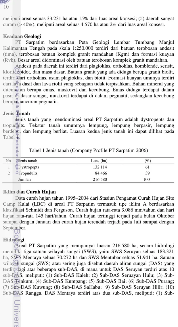 Tabel 1 Jenis tanah (Company Profile PT Sarpatim 2006) 