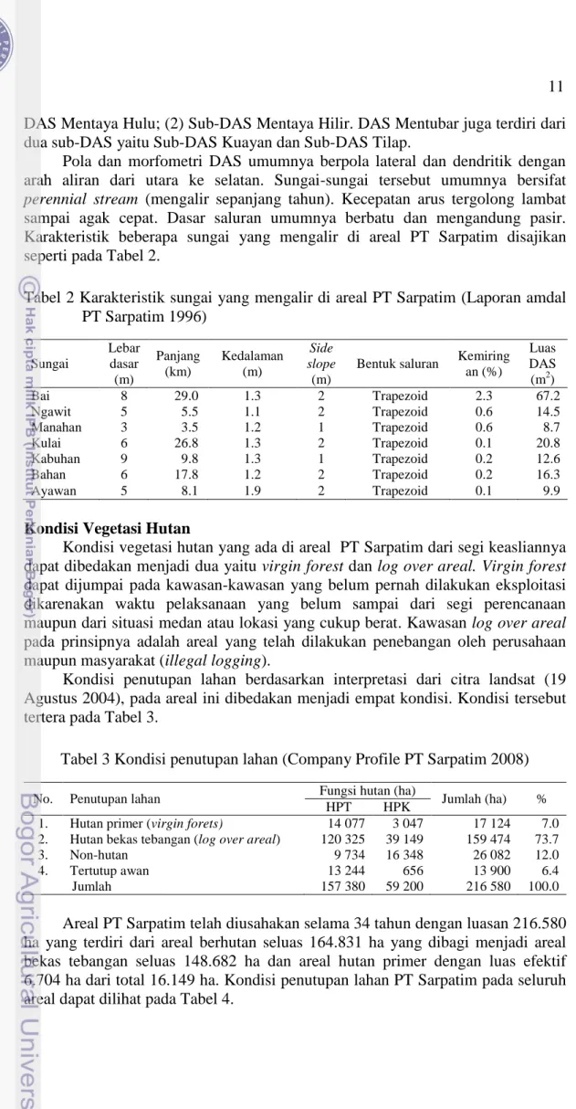 Tabel 2 Karakteristik sungai yang mengalir di areal PT Sarpatim (Laporan amdal     PT Sarpatim 1996)  Sungai  Lebar dasar  (m)  Panjang (km)  Kedalaman (m)  Side  slope (m) 