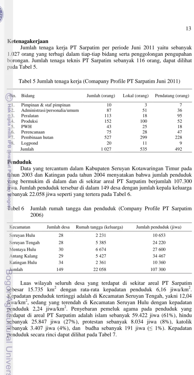 Tabel 5 Jumlah tenaga kerja (Comapany Profile PT Sarpatim Juni 2011) 