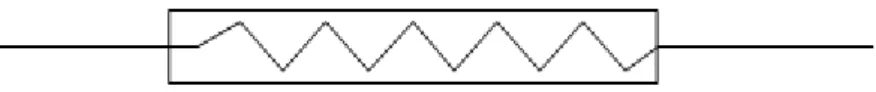 Gambar 2.5 simbol dari amplifier 
