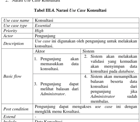 Tabel III.5. Narasi Use Case Data Penyakit  Use case name  Data Penyakit 